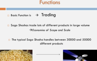Fig. 1 Typical Functions of a Japanese Sogo Shosha